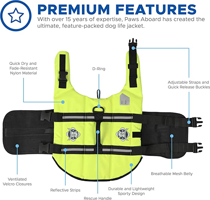 Neon Yellow Neoprene Dog Life Jacket