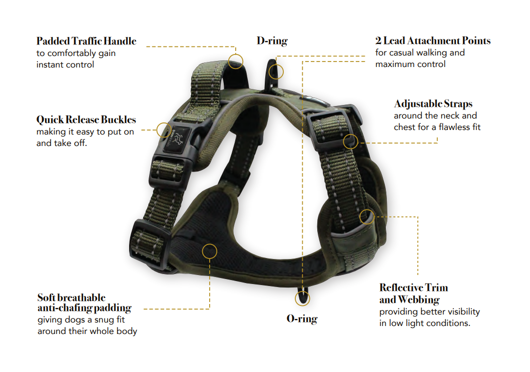 Side diagram of the features of XL khaki Pawshtails no-pull harness that fits giant and large dogs