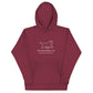 Maroon hoodie showing the white Big Dog Energy Company logo, which is a Newfoundland dog silhouette over the company name, with a smaller saying "Big Products for Big Pups" underneath the logo, also in white text.